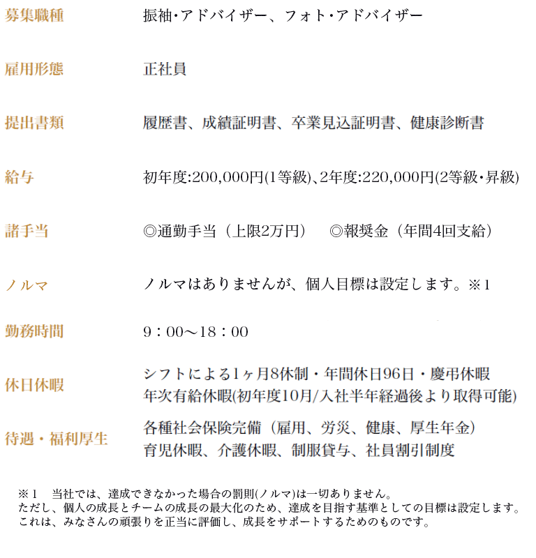 新卒採用募集要項の詳細